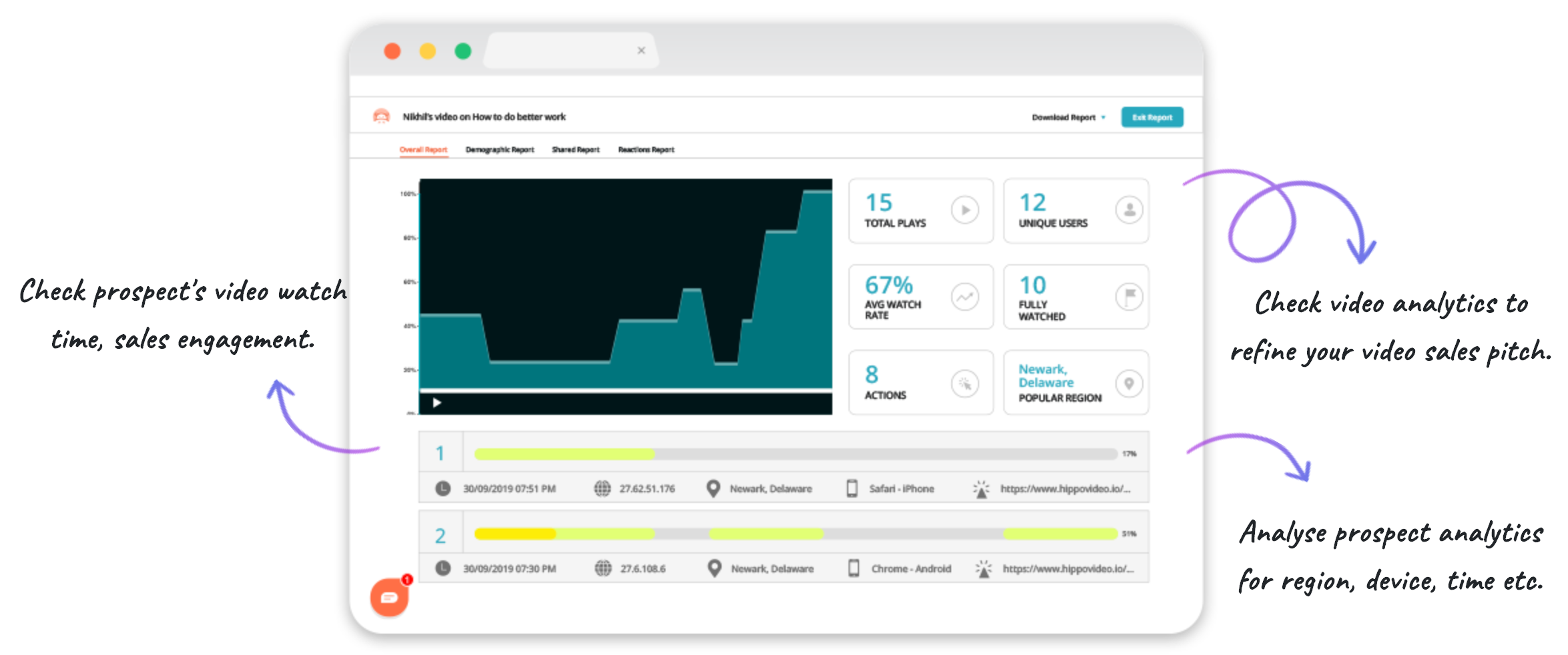 video-analytics video-analytics